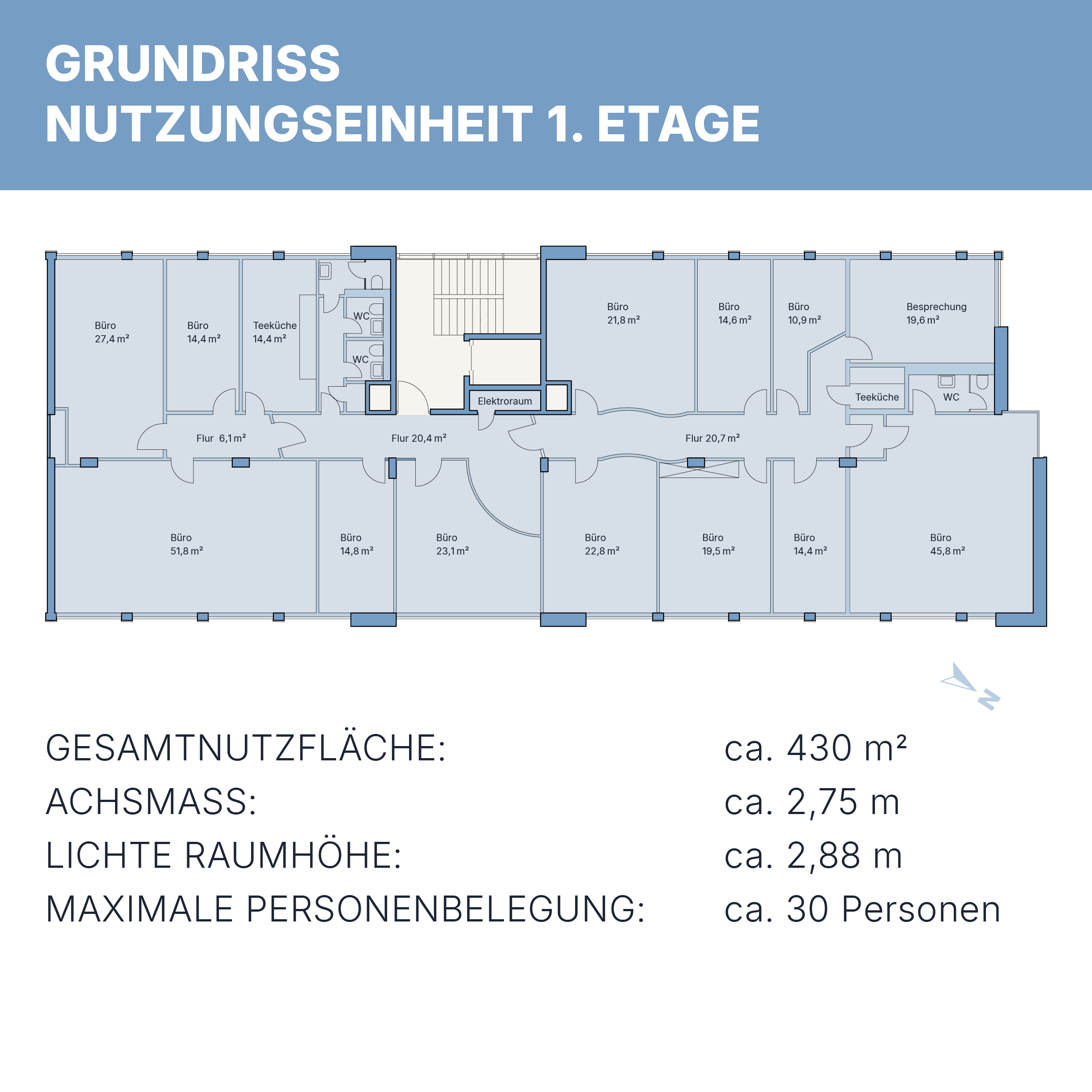 TrimontePark Nutzungseinheit erste Etage